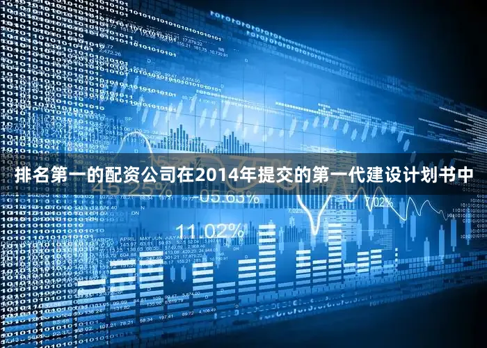排名第一的配资公司在2014年提交的第一代建设计划书中