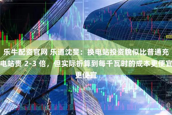 乐牛配资官网 乐道沈斐：换电站投资貌似比普通充电站贵 2-3 倍，但实际折算到每千瓦时的成本更便宜